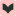 ProWritingAid IA